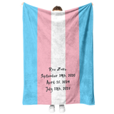 Rico_Zaire_Rico_Zaire_V_Blanket_Model_Mockup.png